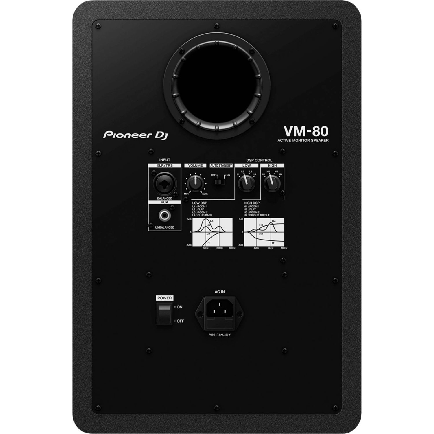 VM-80
